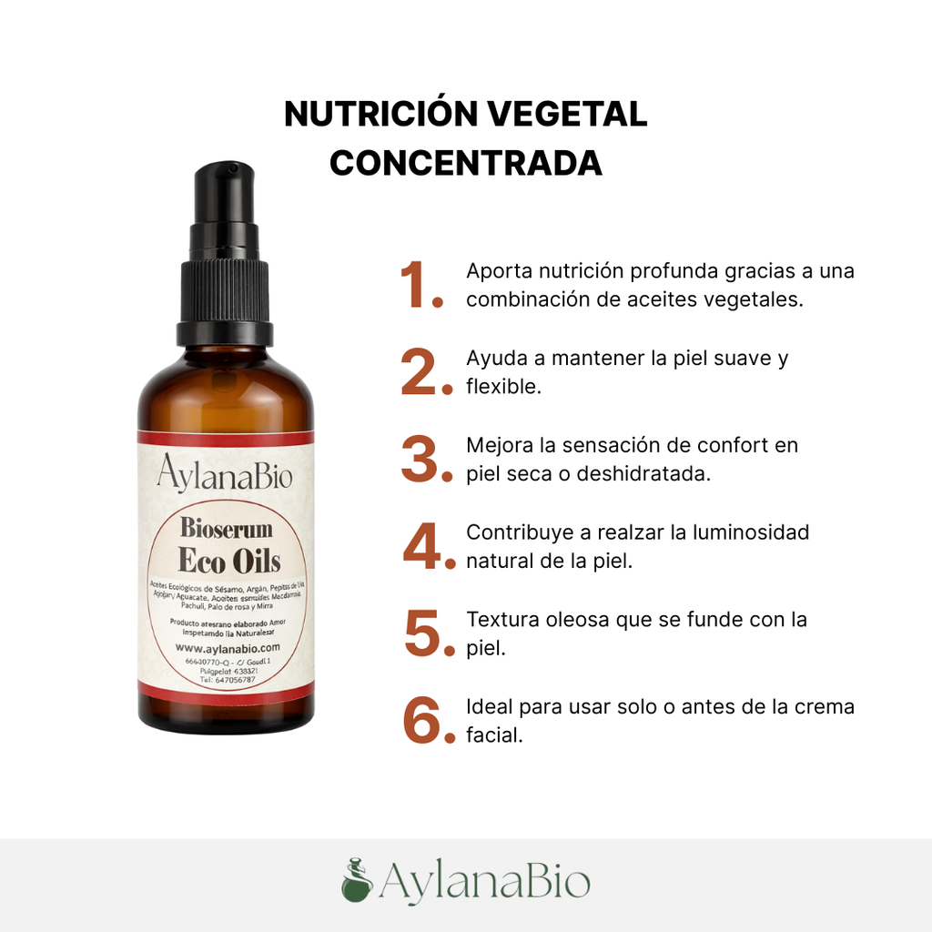 Bioserum Eco Oils_Aylana Bio 4