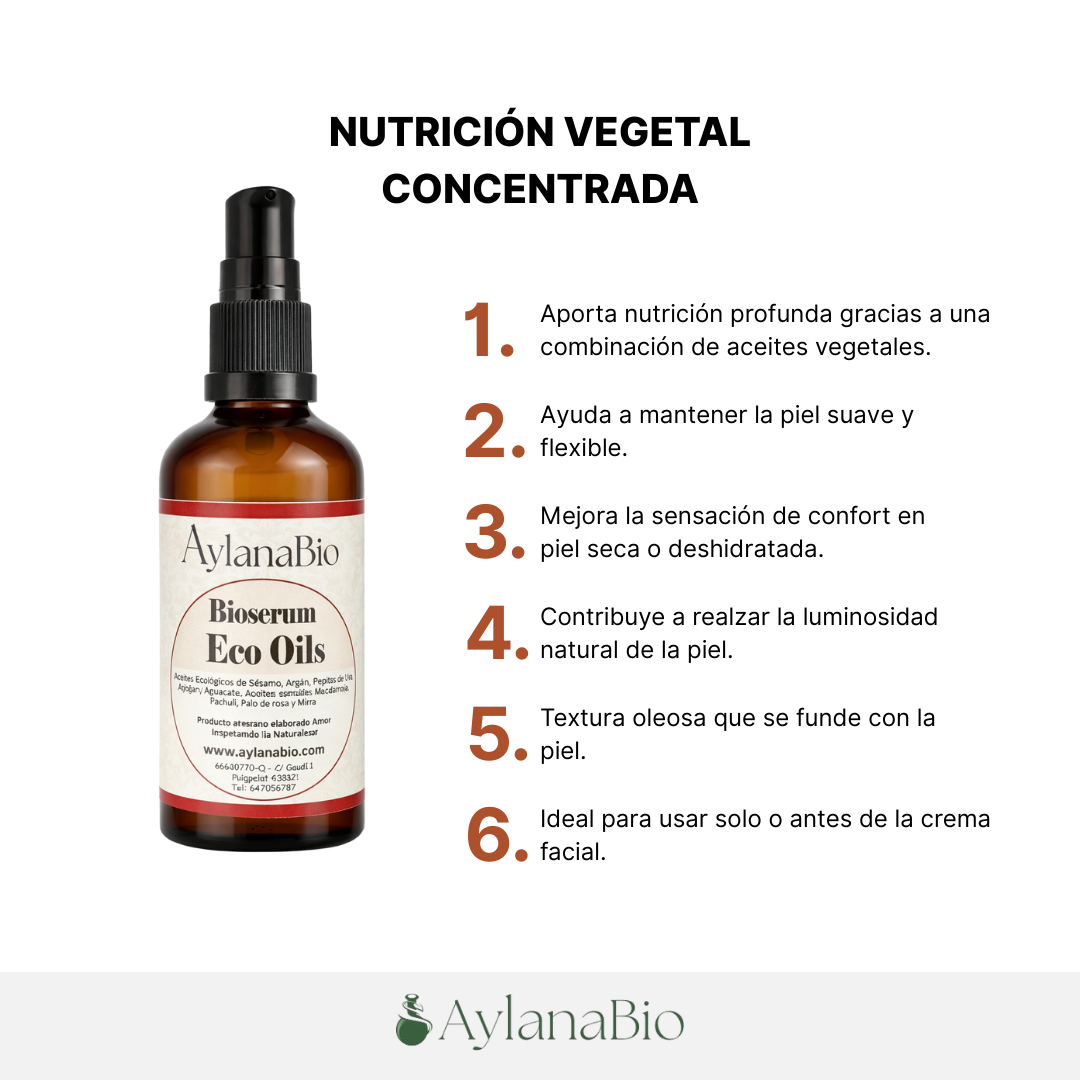 Bioserum Eco Oils_Aylana Bio 4