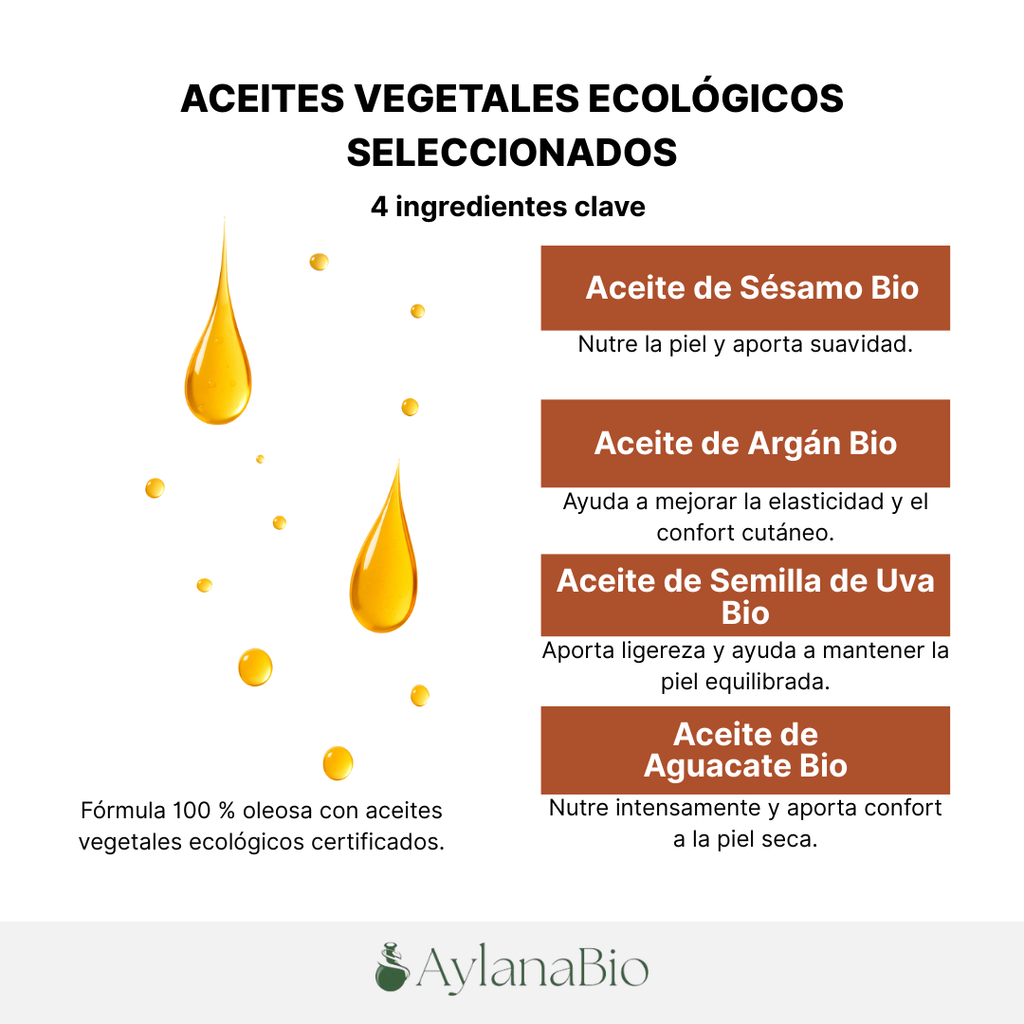 Bioserum Eco Oils_Aylana Bio 5