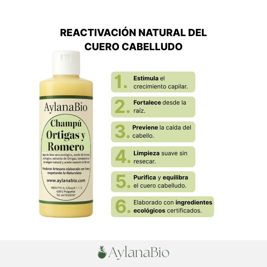 Champu_Ortigas_y_Romero_Aylana Bio_Perdida de Cabello 3