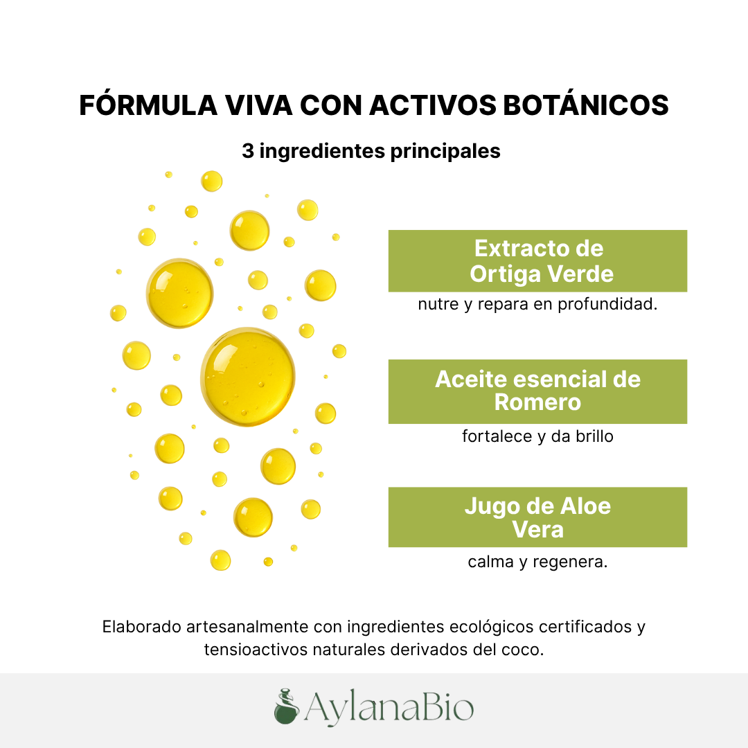 Champu_Ortigas_y_Romero_Aylana Bio_Perdida de Cabello 5