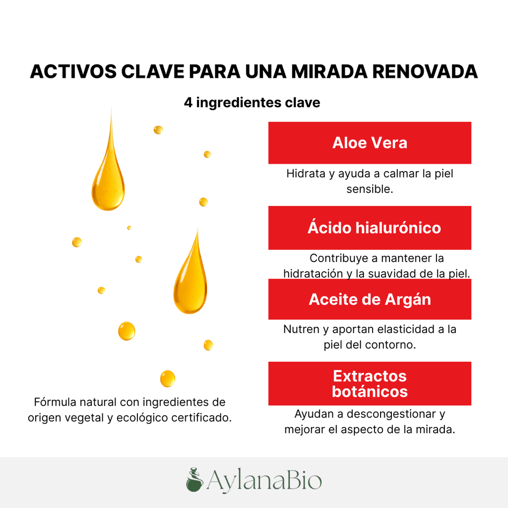 Contorno_de_Ojos_Aylana Bio 3