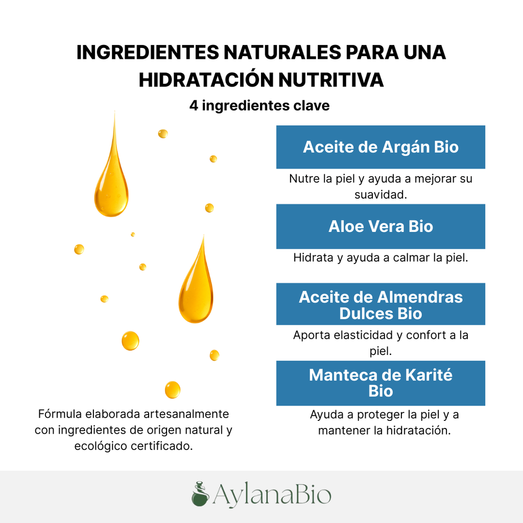 Crema_Facial_Argan_Bio_Aylana Bio 5