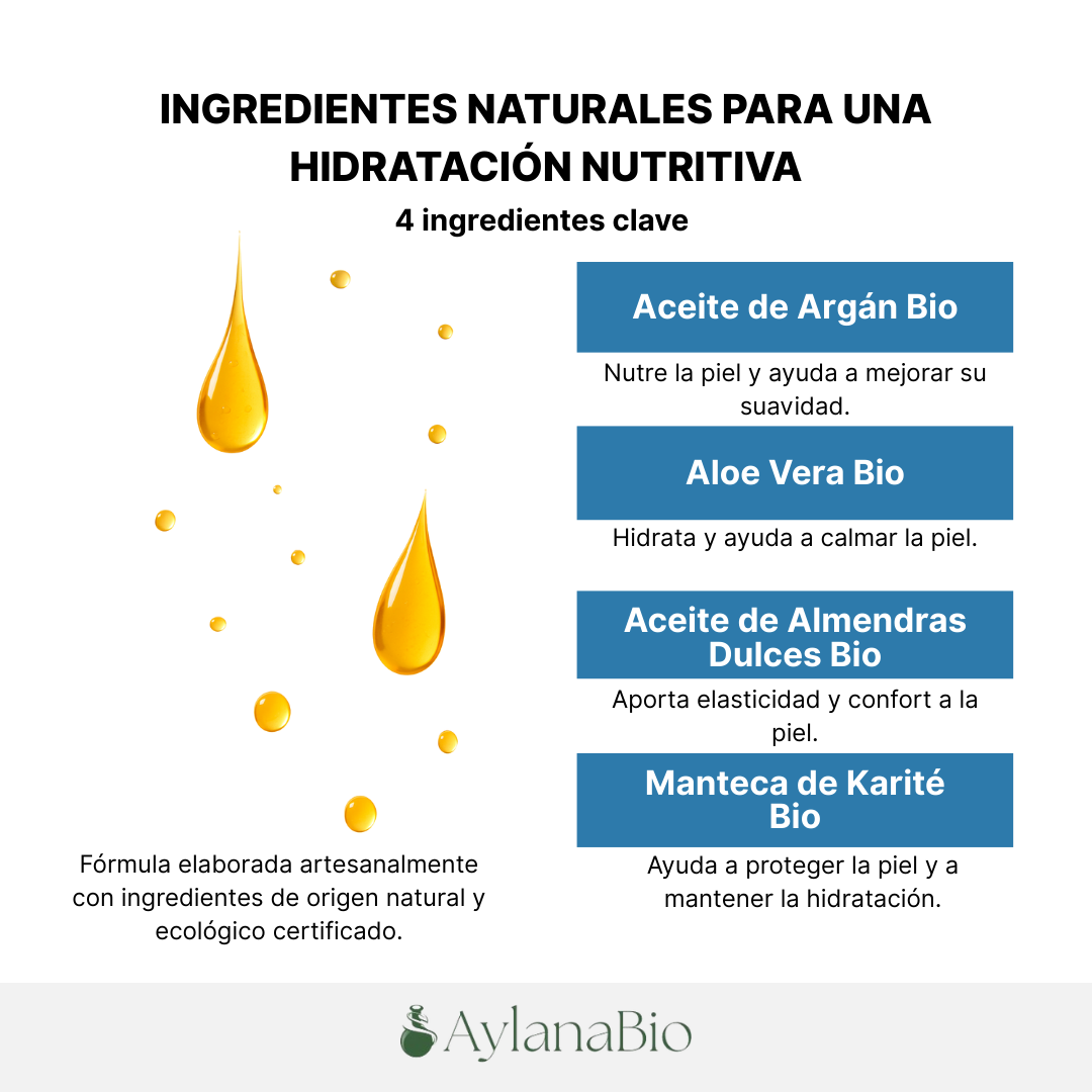 Crema_Facial_Argan_Bio_Aylana Bio 5