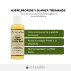 Crema_de_Manos_Nutritive_Hands_Aylana Bio 2