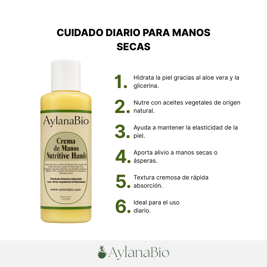 Crema_de_Manos_Nutritive_Hands_Aylana Bio 3