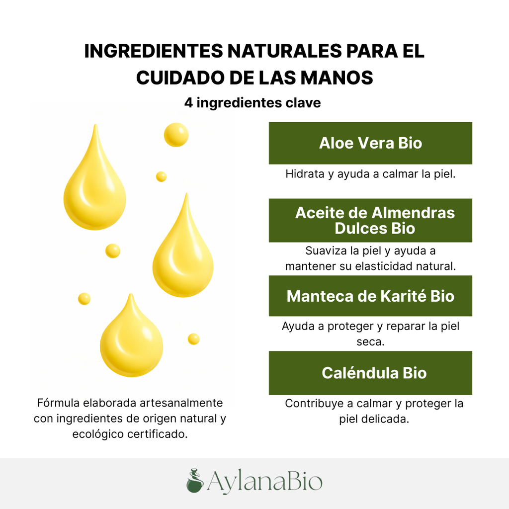 Crema_de_Manos_Nutritive_Hands_Aylana Bio 4