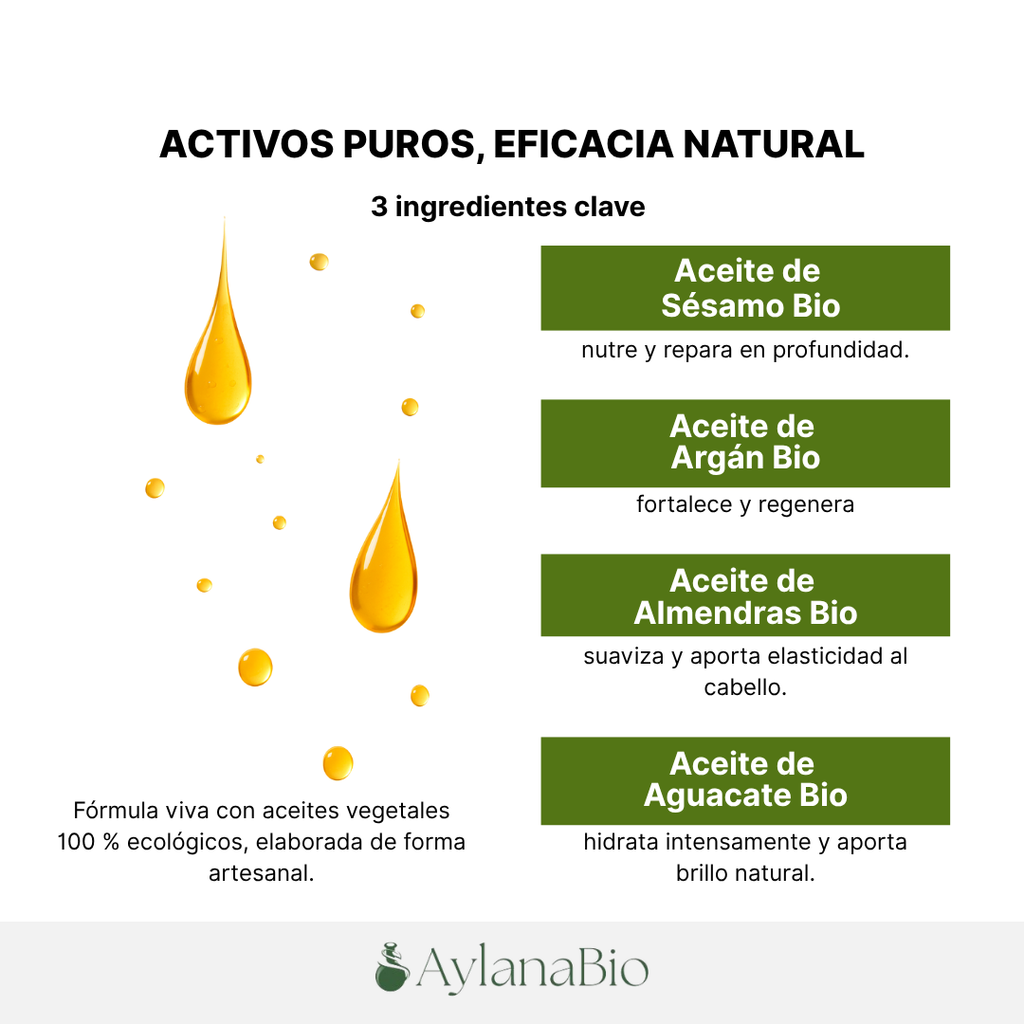 MASCARILLA CAPILAR "NUTRITIVE OILS"_Aylana Bio 4