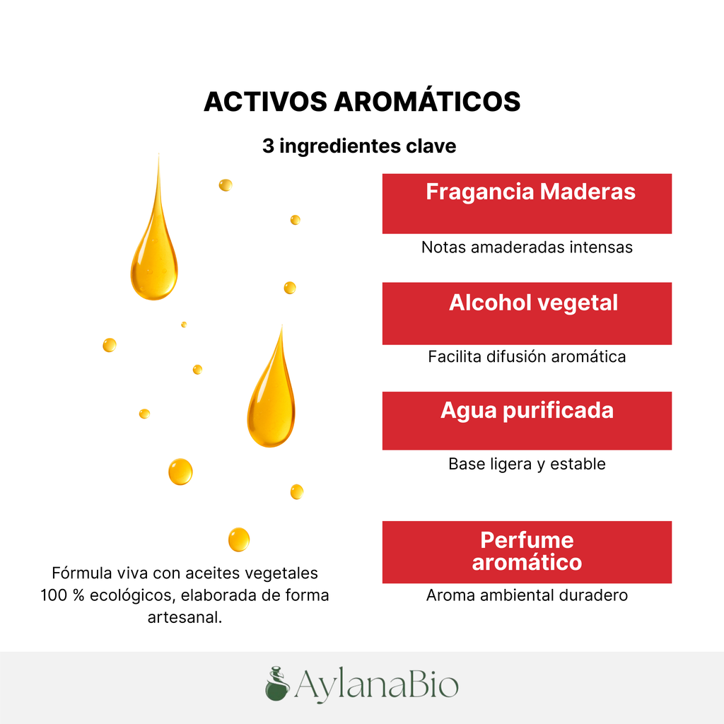 PERFUME DE HOGAR SANDALO Y ROBLE_Aylana Bio 3