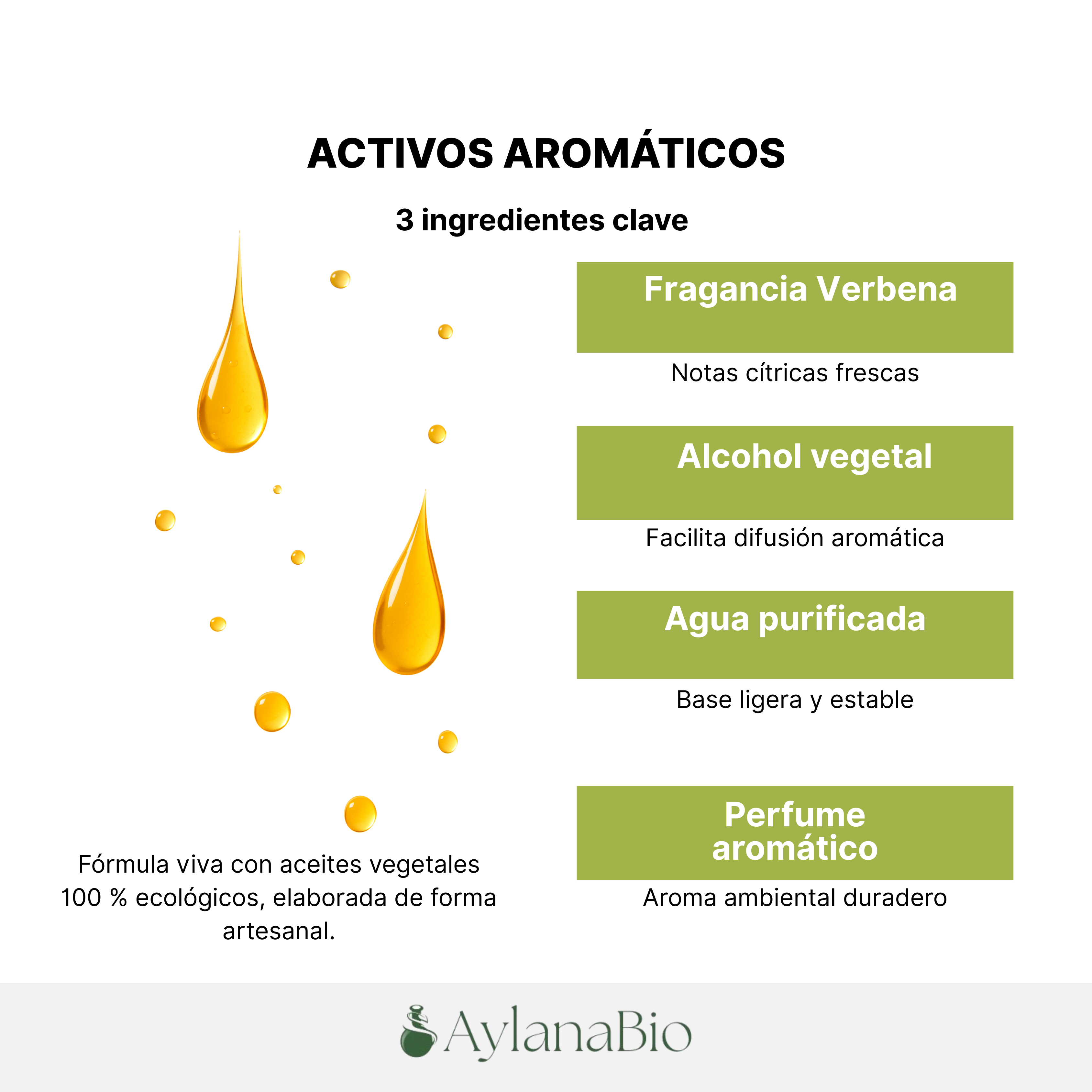 PERFUME DE HOGAR VERBENA · AROMATERAPIA HOGAR_Aylana Bio 3