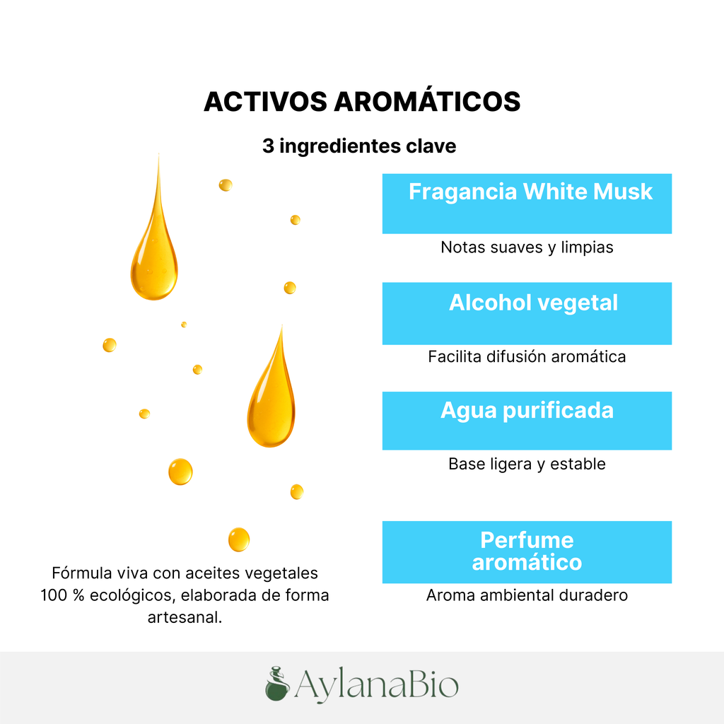 PERFUME DE HOGAR WHITE MUSK · AROMATERAPIA HOGAR_Aylana Bio 2