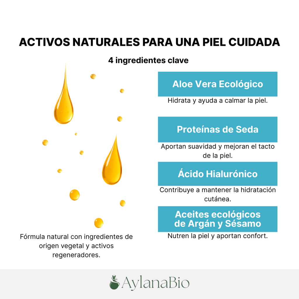 SERUM REGENERADOR FACIAL «ALOE &SEDA»_Aylana Bio 4